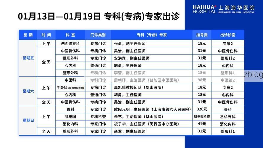 2022年1月8日子长新增确诊病例情况