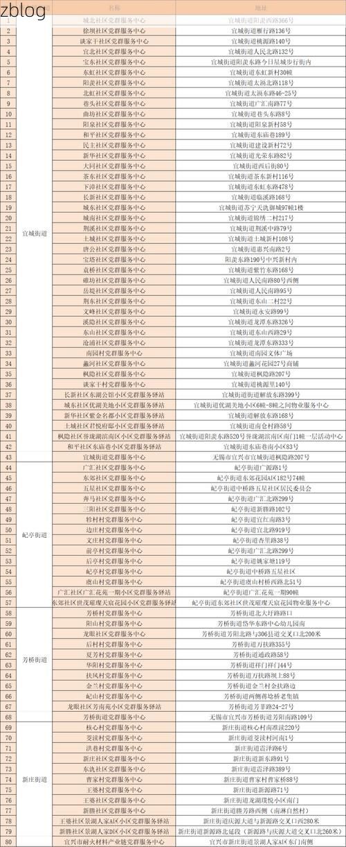 【31省区市新增12例本土确诊，宜州市疫情最新消息_37394】