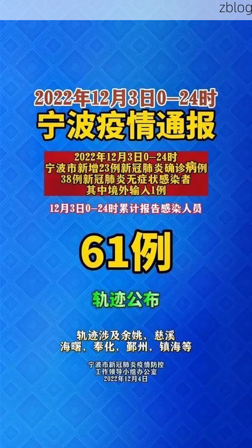 2022年3月31日宁波新增确诊病例情况