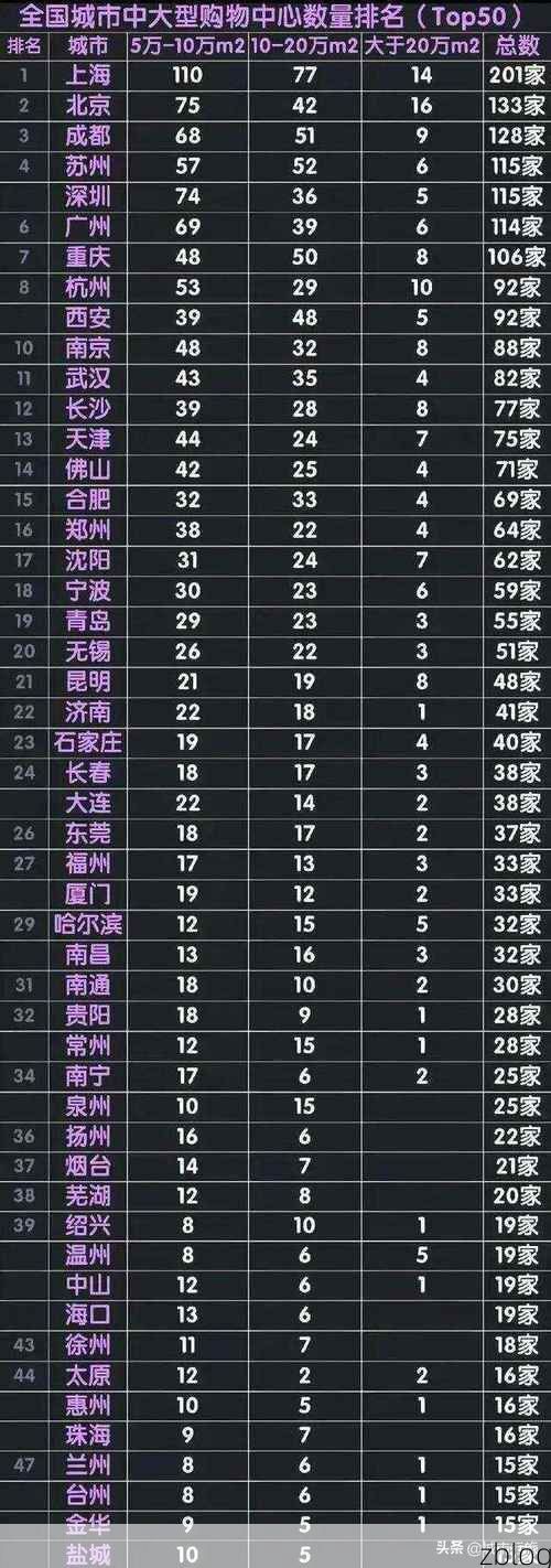 31省新增本土12例(31省新增本土9例),卫东区成焦点