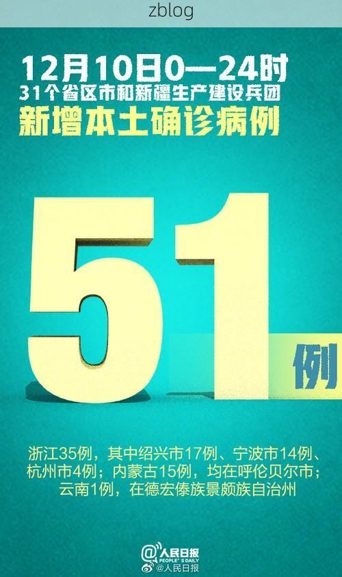 31省新增本土12例(31省新增本土13例)，衢州疫情引关注