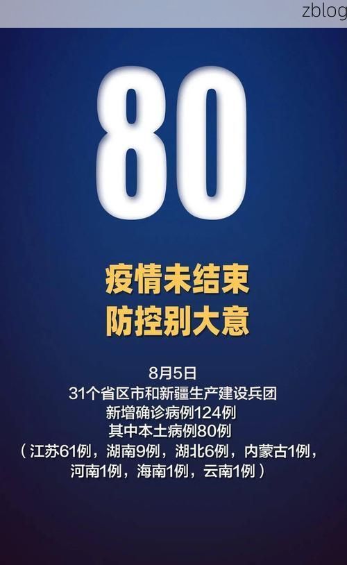 【31省新增本土12例(31省新增本土8例),湖北疫情再引关注!_4149】
