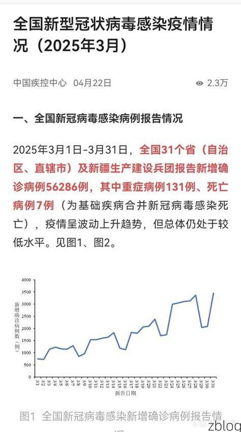 31省区市新增12例本土确诊，潮州疫情最新消息_27108