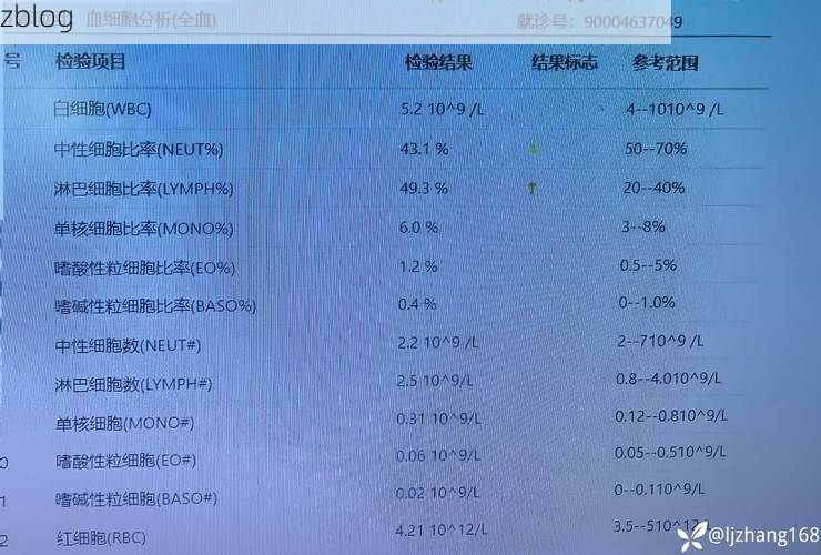 2022年3月25日灯塔市新增确诊病例情况_59924