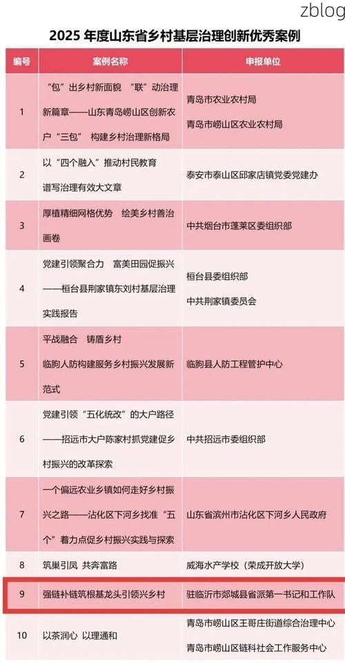 31省区市新增12例本土确诊，郯城县疫情最新消息_12613
