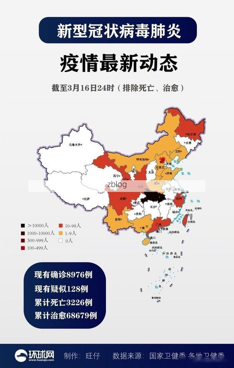 31省新增本土12例(31省新增确诊38例)_34437