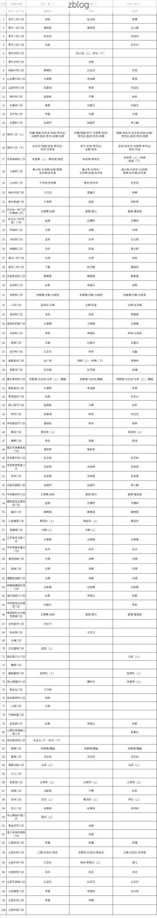 31省新增本土12例(31省新增本土确诊数据速览)，分宜县疫情引关注