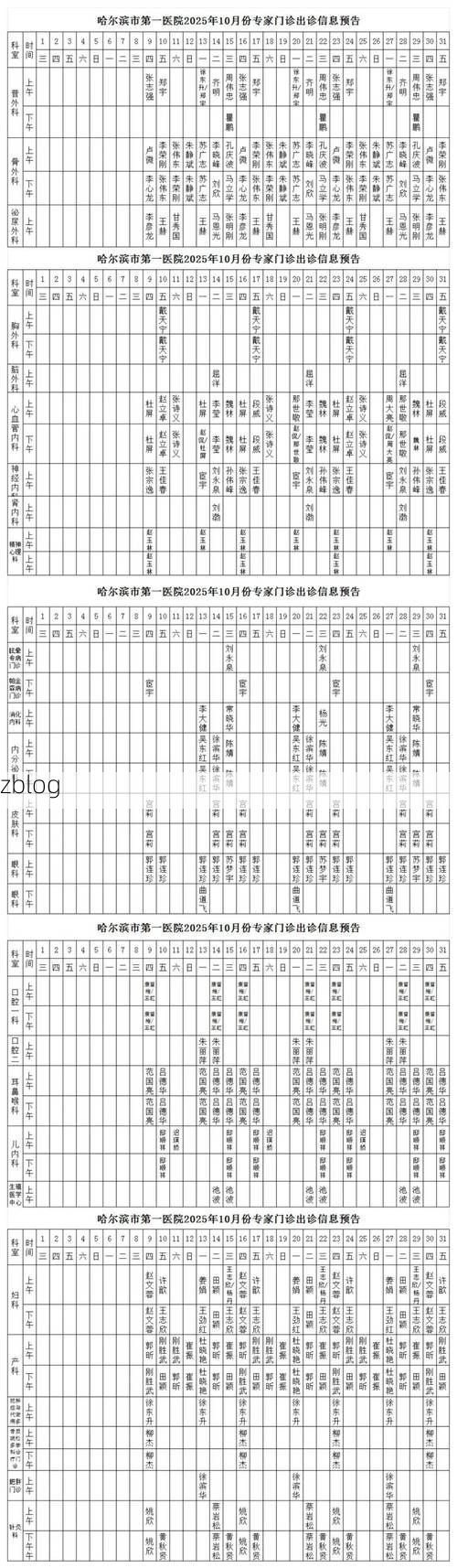 2022年3月15日哈尔滨道里区新增确诊病例情况_7794