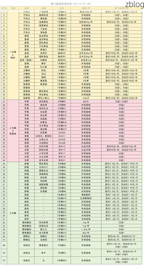 31省新增本土12例(31省新增本土9例)，子洲疫情引关注_61775
