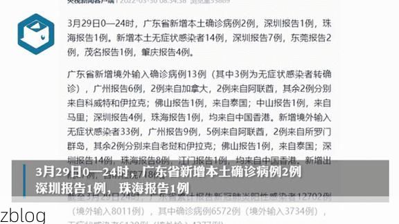 31省区市新增37例本土确诊，广州黄埔区疫情最新消息