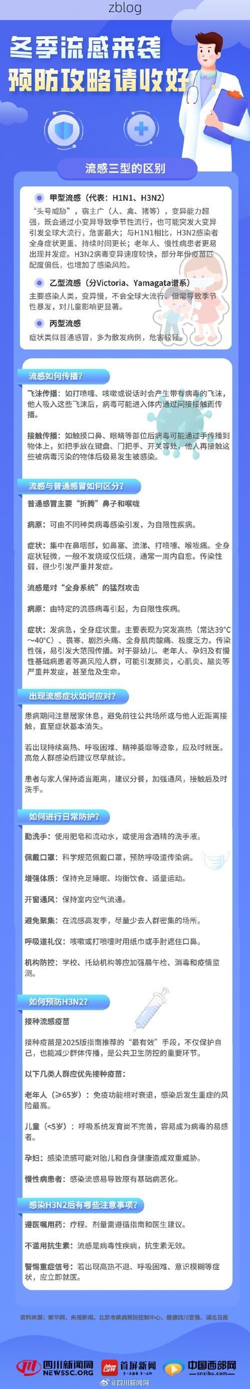 昌吉新增1例无症状感染者  昌吉疫情防控最新通报_11341