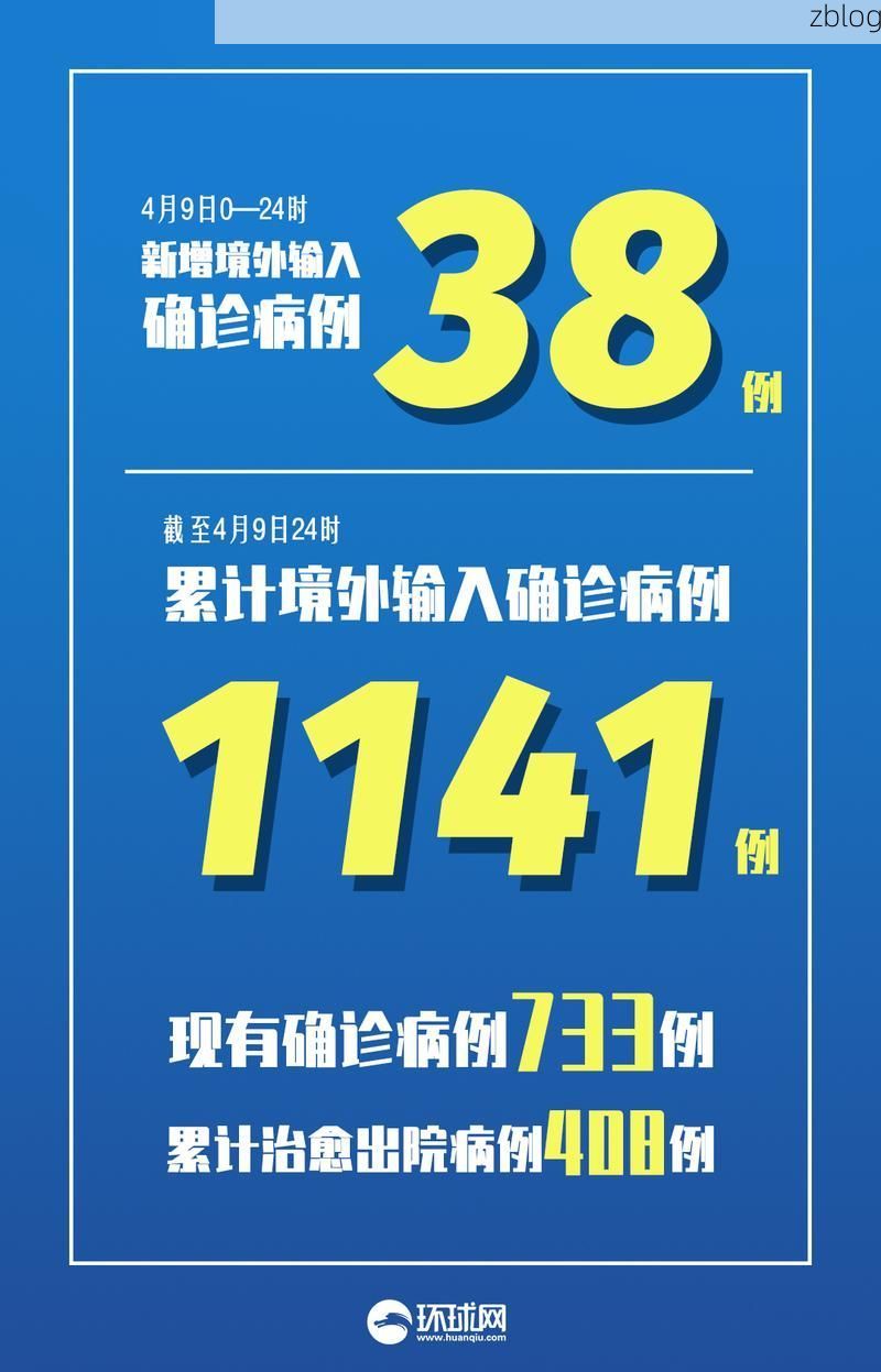 31省区市新增42例本土确诊,城中区疫情最新消息