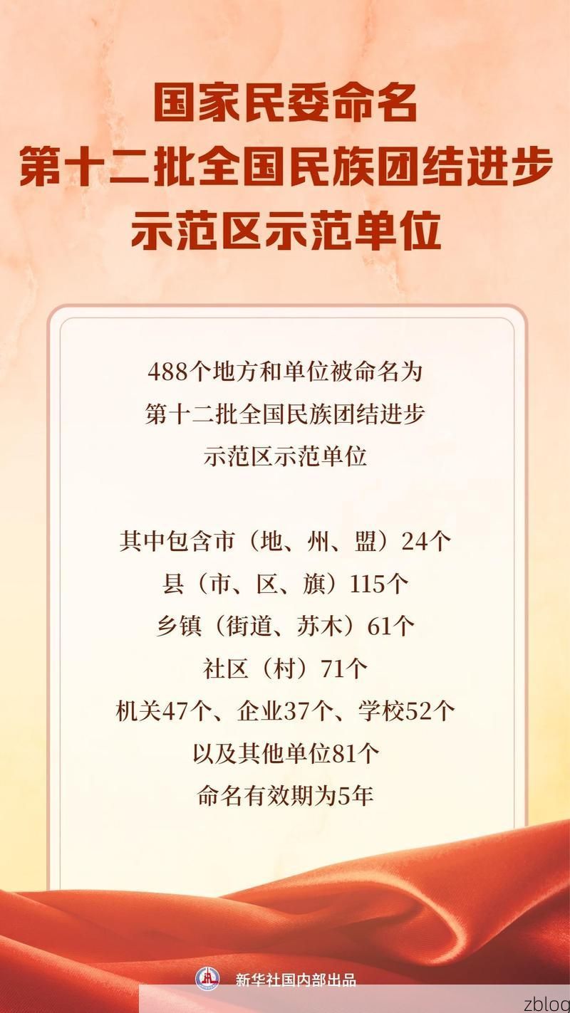 【31省新增本土12例(31省新增本土8例)，清城区疫情引关注_5248】