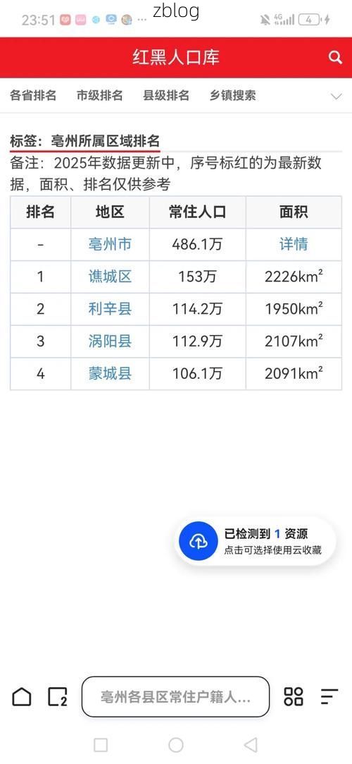 2022年7月5日宿州市市辖区新增确诊病例情况_9775