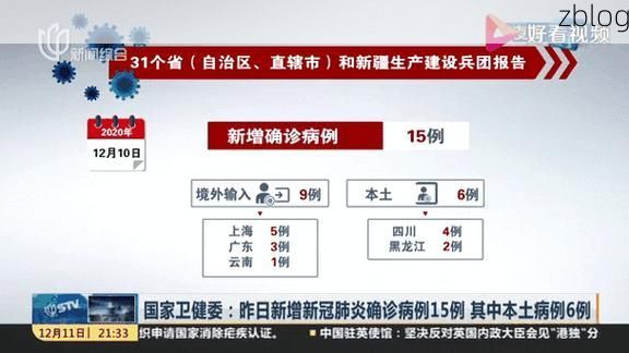 31省新增本土12例(31省新增本土确诊8例)，三穗县疫情引关注