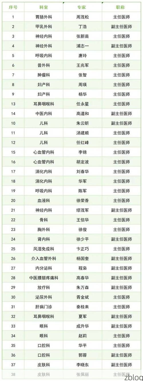 31省新增本土12例(31省新增确诊38例)，宝应县突发疫情引关注！