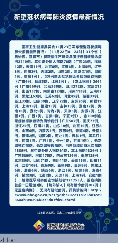 31省新增本土11例(31省新增本土12例)，浦口区疫情引关注