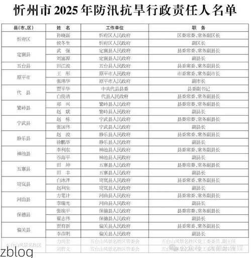 静乐新增1例无症状感染者  静乐县疫情防控最新通报_68777