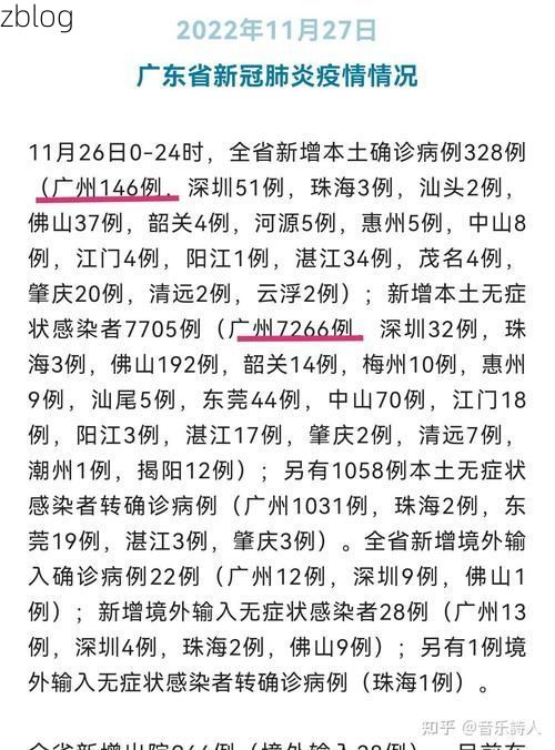 31省区市新增13例本土确诊,宣汉疫情最新消息