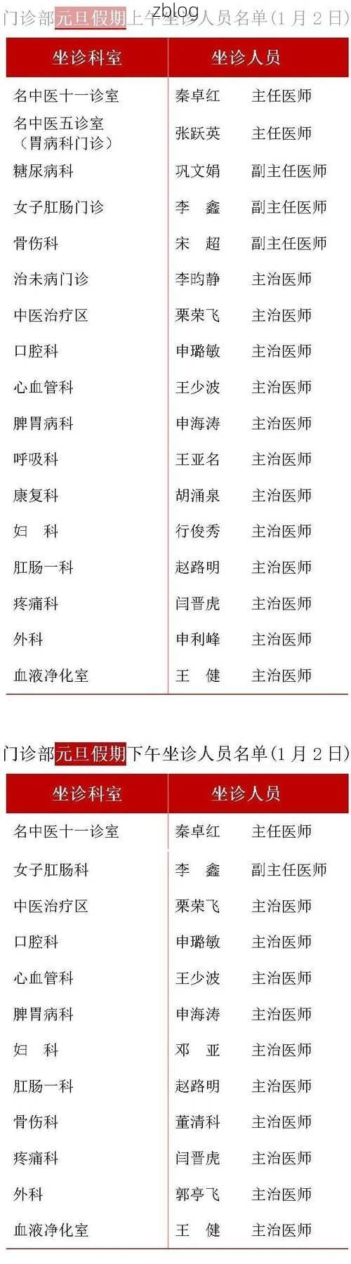 31省区市新增12例本土确诊, 长治县疫情最新消息