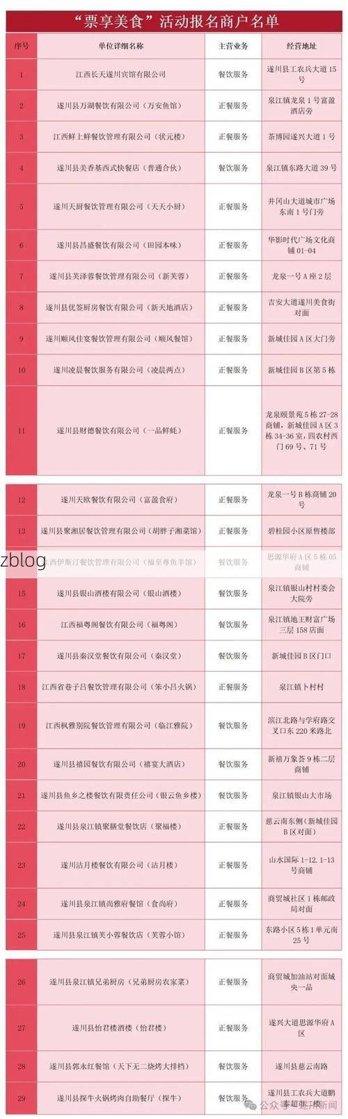 31省新增本土12例(31省新增本土8例)，安吉疫情引关注