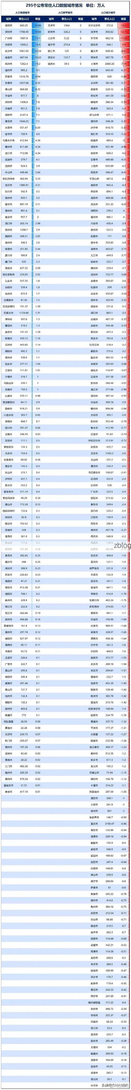 2022年1月24日景洪市新增确诊病例情况