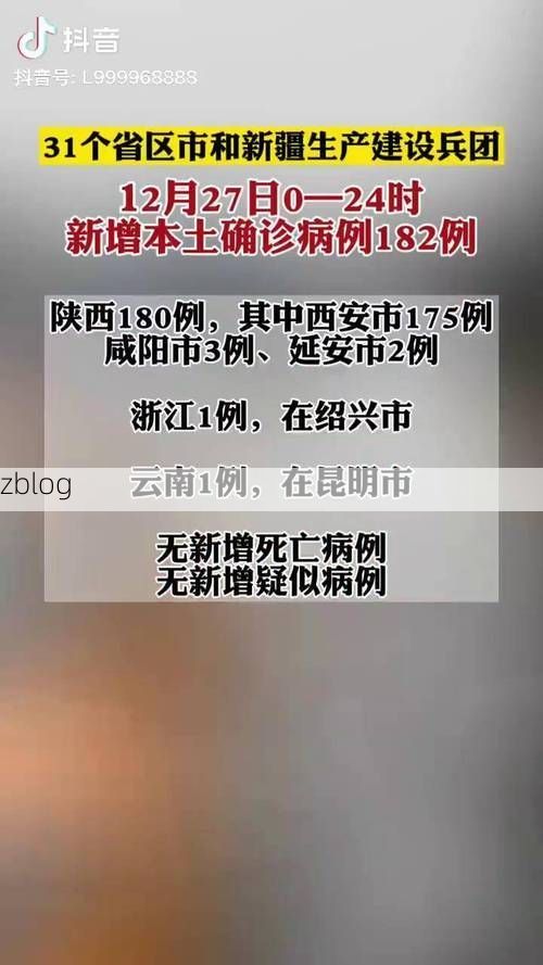 31省新增本土12例(31省新增本土8例)，陕西疫情引关注！
