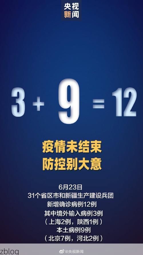 【31省新增本土12例(31省新增本土8例),宝兴疫情引关注】