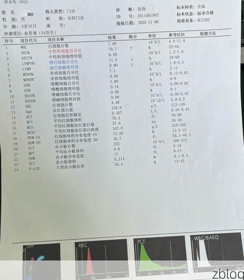 2022年6月8日图们新增确诊病例情况