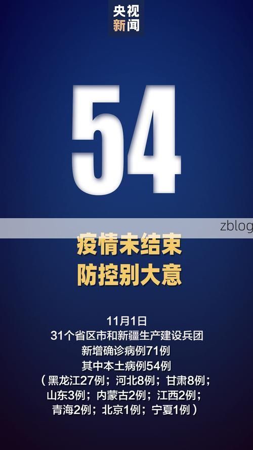 2022年11月25日新疆新增确诊病例情况_17921