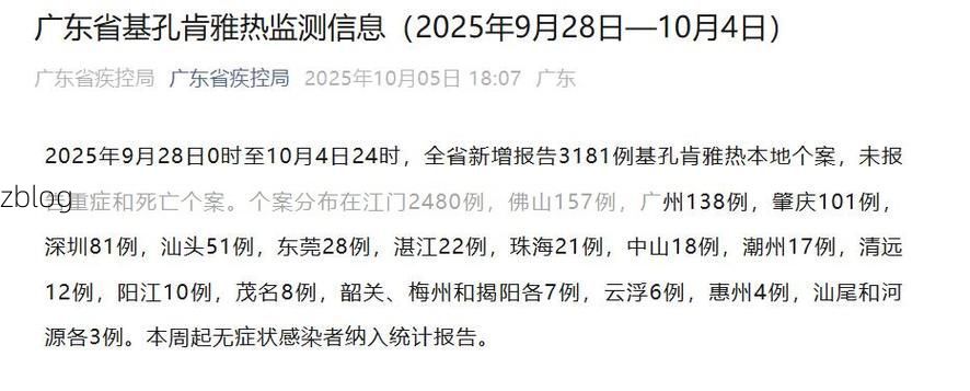 31省新增本土11例(31省新增本土9例)，迎泽区疫情引关注