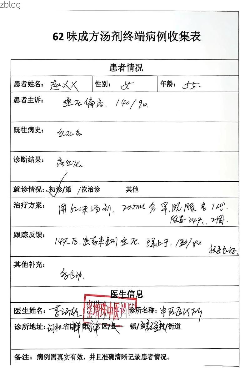 【2022年8月15日贡觉县新增确诊病例情况_73001】