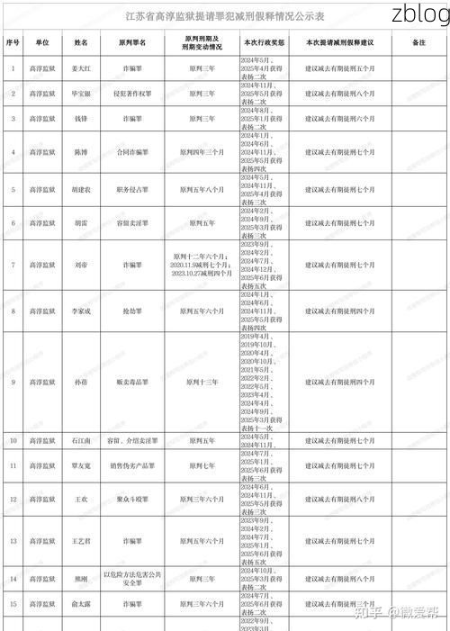 31省新增本土12例(溧水县占12例),境外输入压力持续