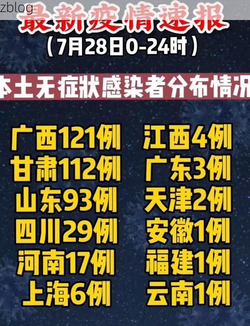 【31省新增本土12例(31省新增本土9例)，鹤壁疫情引关注_38877】