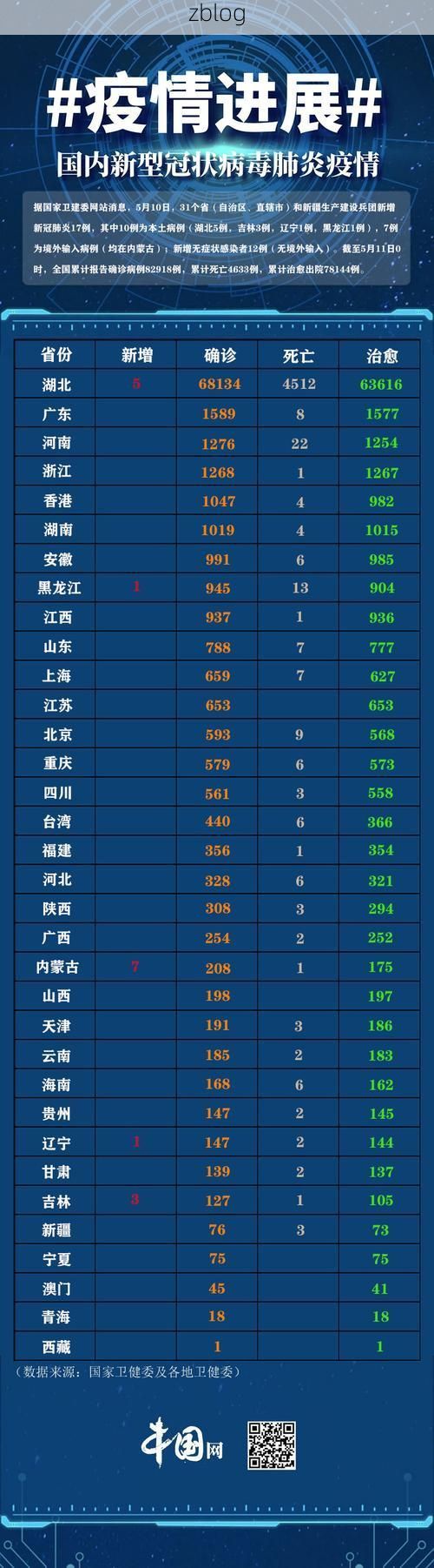 31省区市新增12例本土确诊，长白朝鲜族自治县疫情最新消息