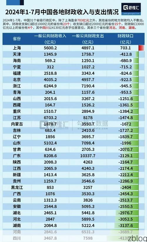 31省新增本土9例(31省新增本土13例)_26559