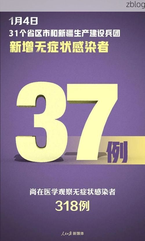 31省新增本土12例(31省新增本土5例)，[大连]疫情最新消息