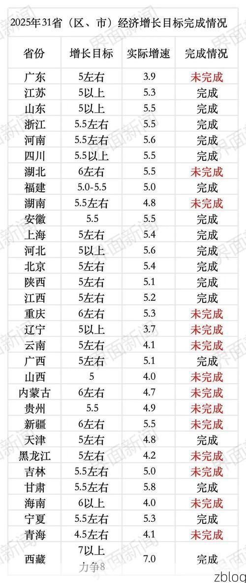 【31省新增本土12例(31省新增本土8例)_16665】