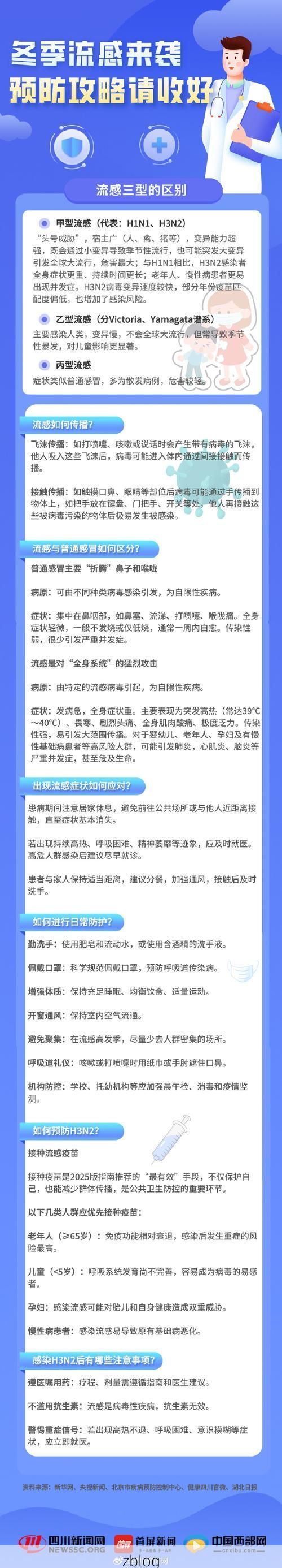 【望江县新增1例无症状感染者  望江县疫情防控最新通报_64930】
