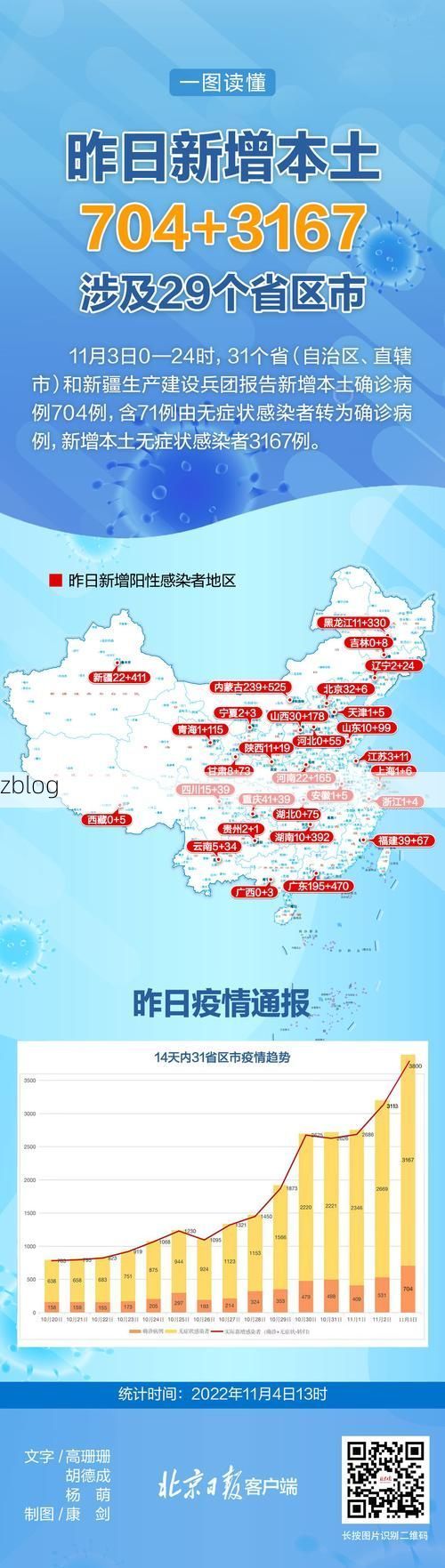 31省新增本土12例(31省新增本土9例)，日土疫情引关注_40617