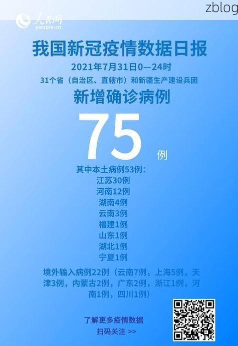 31省区市新增12例本土确诊，台州疫情最新消息