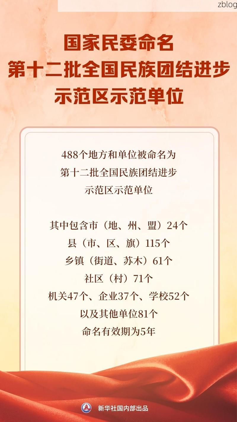 31省区市新增12例本土确诊, 屯昌疫情最新消息