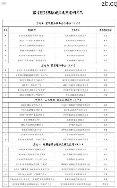 31省新增本土12例(31省新增本土9例)，周宁县疫情引关注_56722