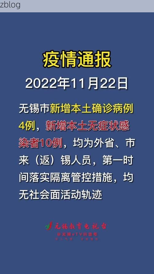 2022年11月25日河北清苑县新增确诊病例情况