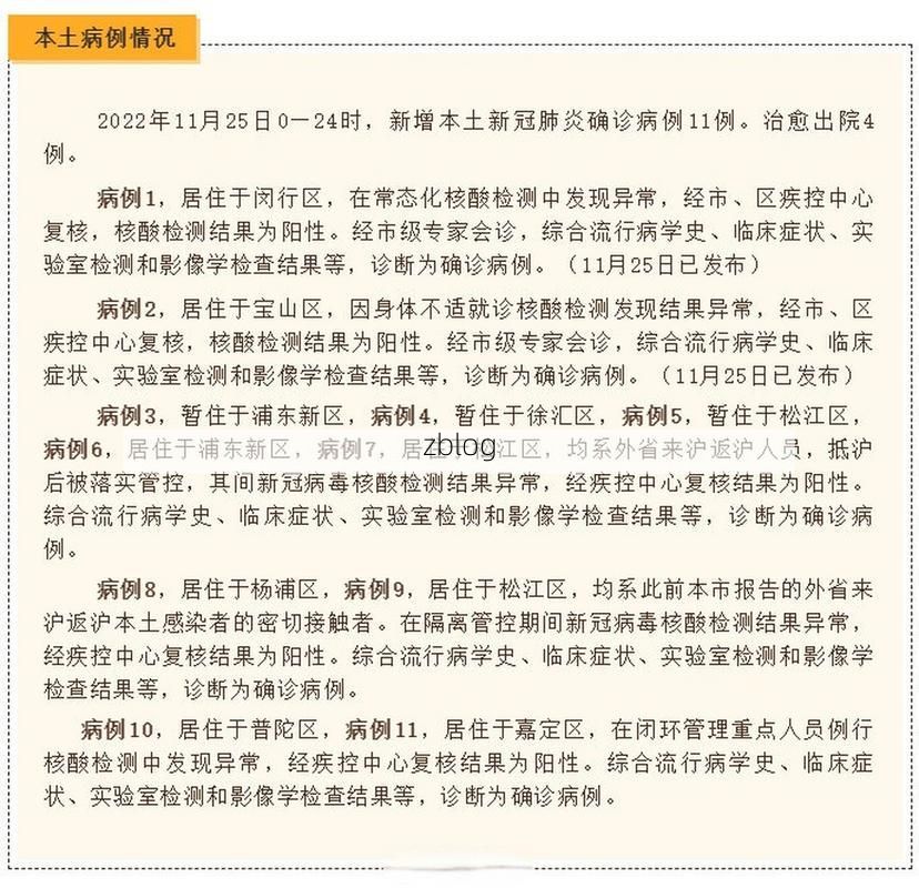【2022年11月25日诸城市新增确诊病例情况】
