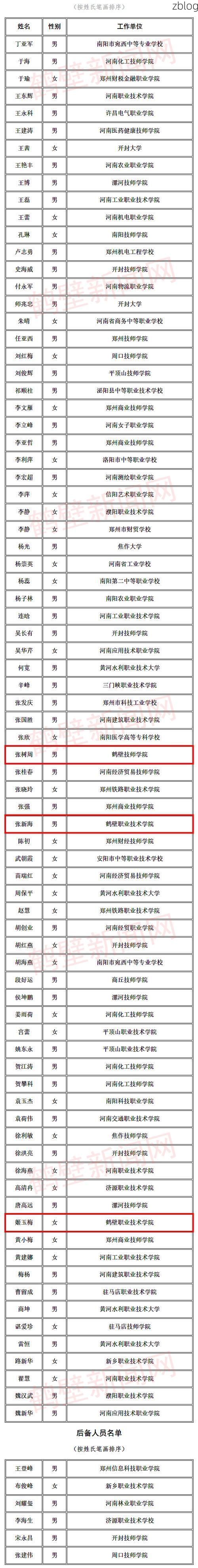31省新增本土10例(31省新增确诊36例)，霍邱县疫情引关注