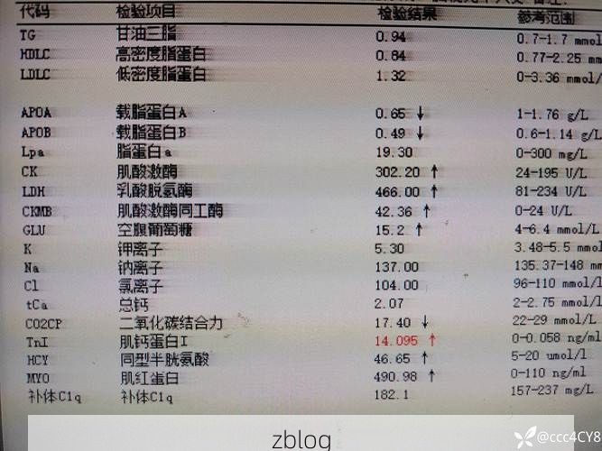 2022年7月14日宕昌新增确诊病例情况