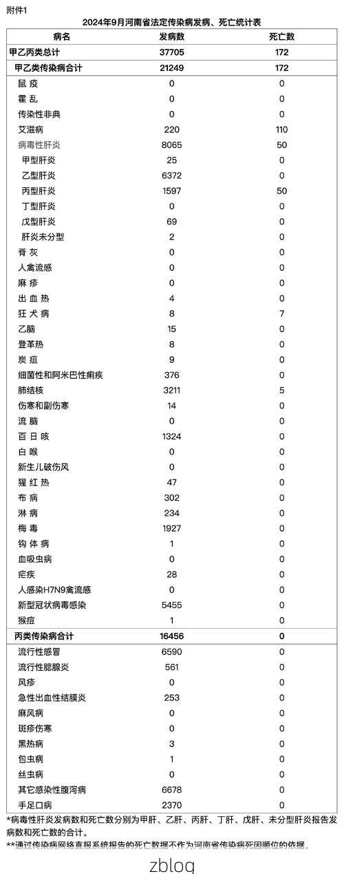 31省新增本土12例(31省新增本土9例)，吉木萨尔县疫情引关注
