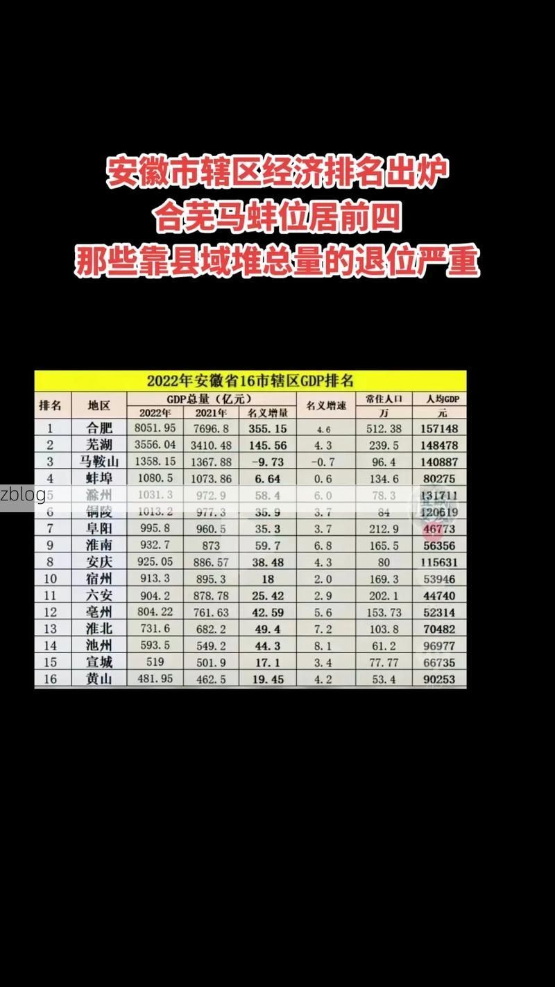 2022年3月31日滁州市市辖区新增确诊情况
