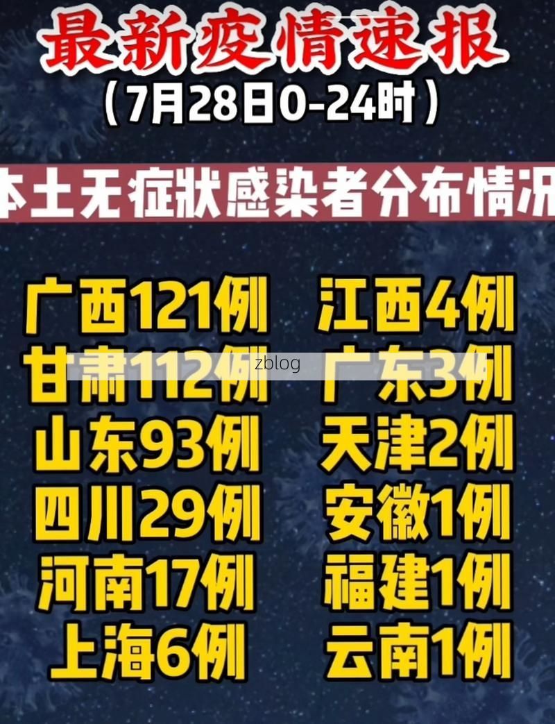 31省新增本土12例(31省新增本土9例)，八步区突发聚集疫情引关注！